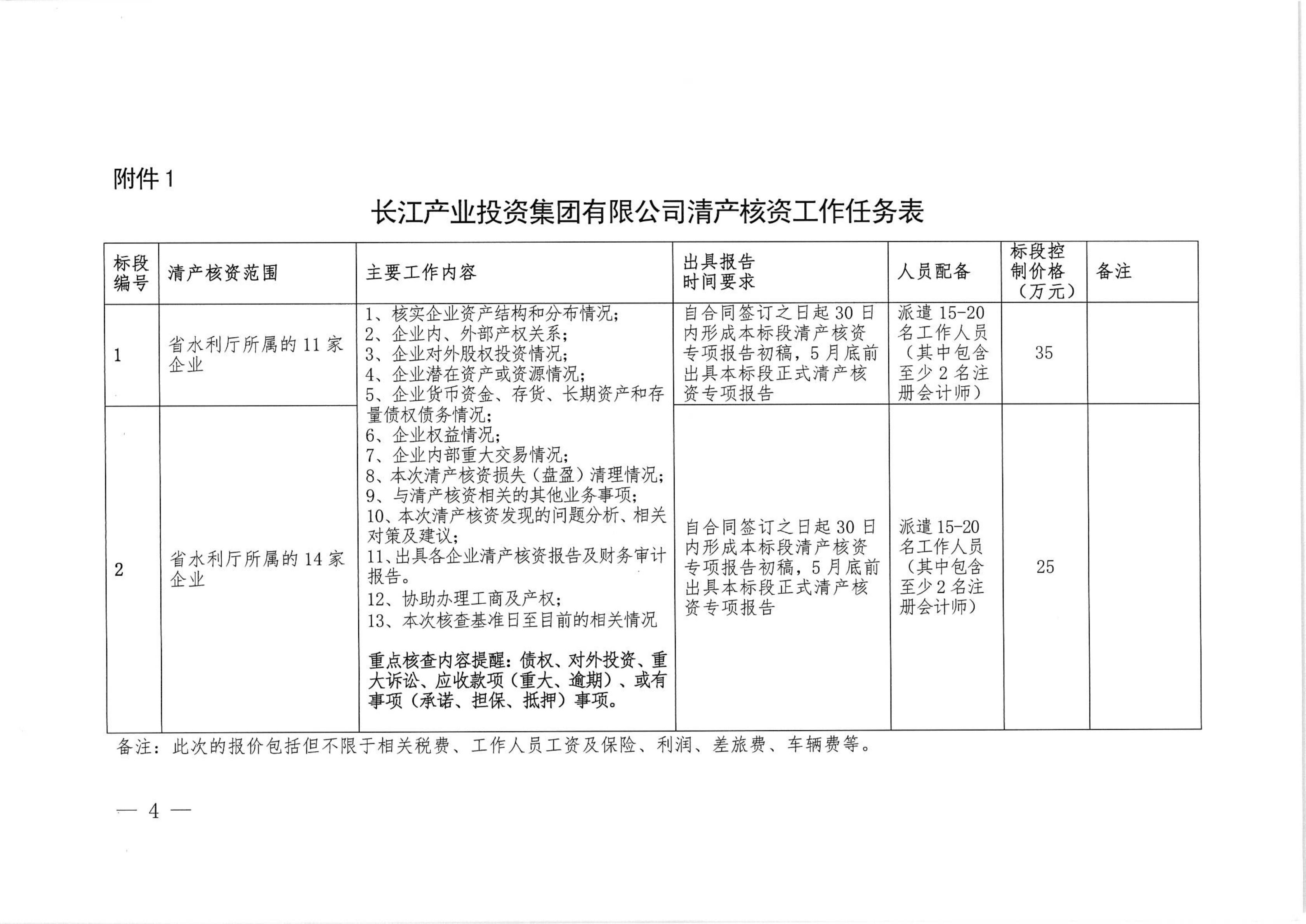 69、长江产业集团清产核资邀标文件(1)  盖章版_03.jpg