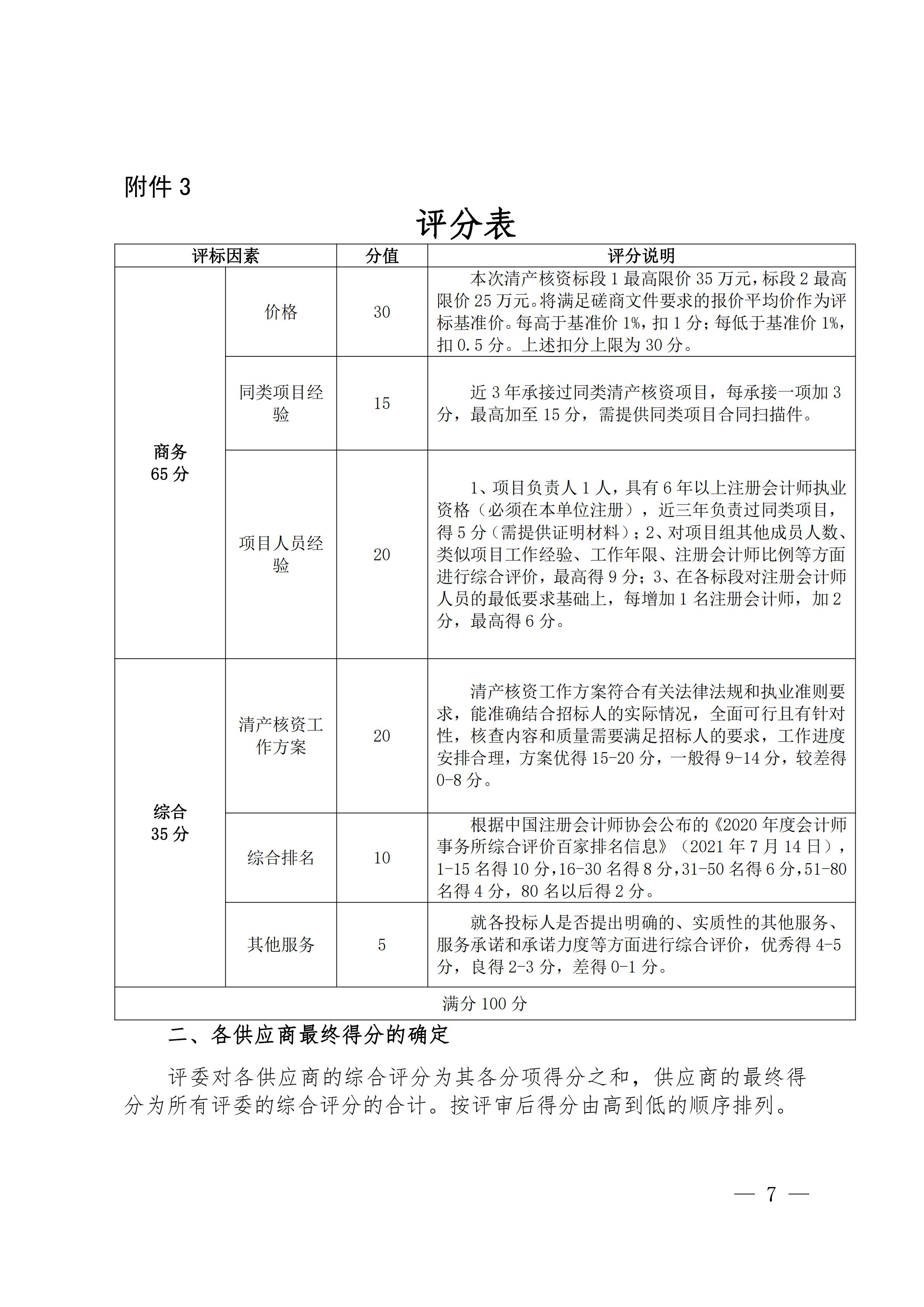 69、长江产业集团清产核资邀标文件(1)_06.jpg